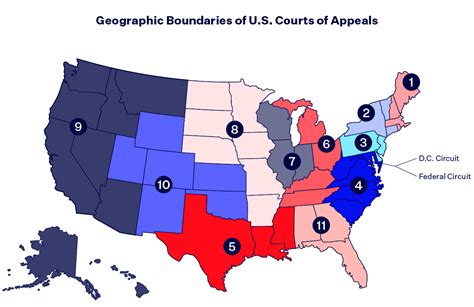 UNITED STATES COURT OF APPEALS FOR THE NINTH。